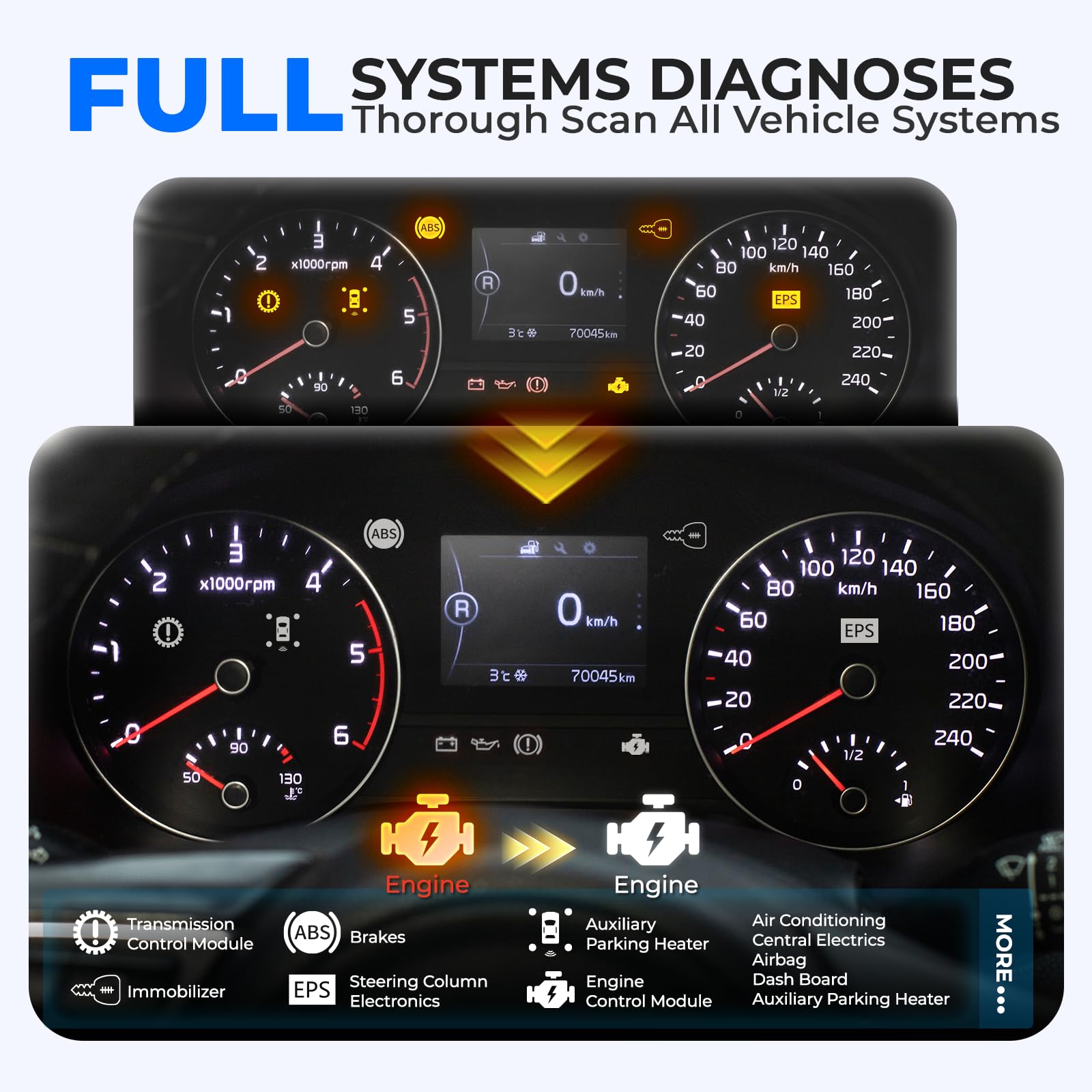 AUTOPHIX 7610 Elite Vollsysteme OBD2 Diagnosegerät Kompatibel mit VW Automotive Full Functions OBD2 Scanner Auslesegerät Auto Battery Registration Tool für alle VAG nach 1996