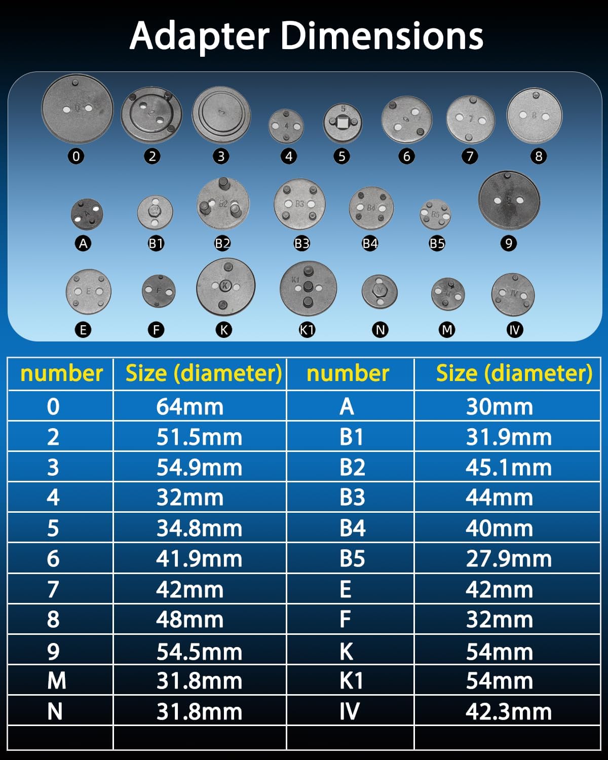 DPTOOL Kit di strumenti di compressione per pinza freno pneumatica da 23 pezzi, pinza freno pneumatico, pistone e cuscinetto per la regolazione della parte posteriore del vento, con adattatori da 22