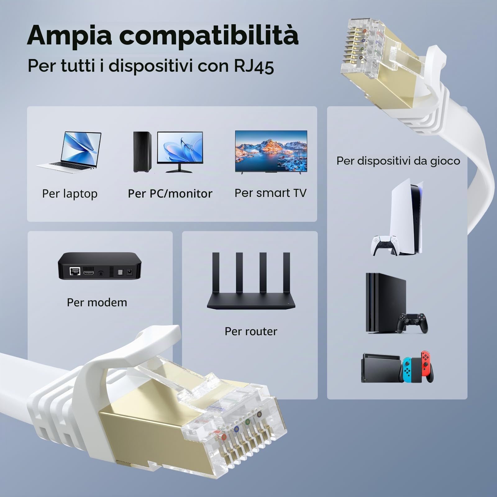 BUSOHE Cavo Ethernet Cat 8 da 20 Metri, Cavo di Rete LAN Piatto Gigabit RJ45 ad Alta Velocità, Cavo Patch Internet 40Gbps 2000Mhz per Switch, Router, Modem, Patch Panel e PC (Bianco)