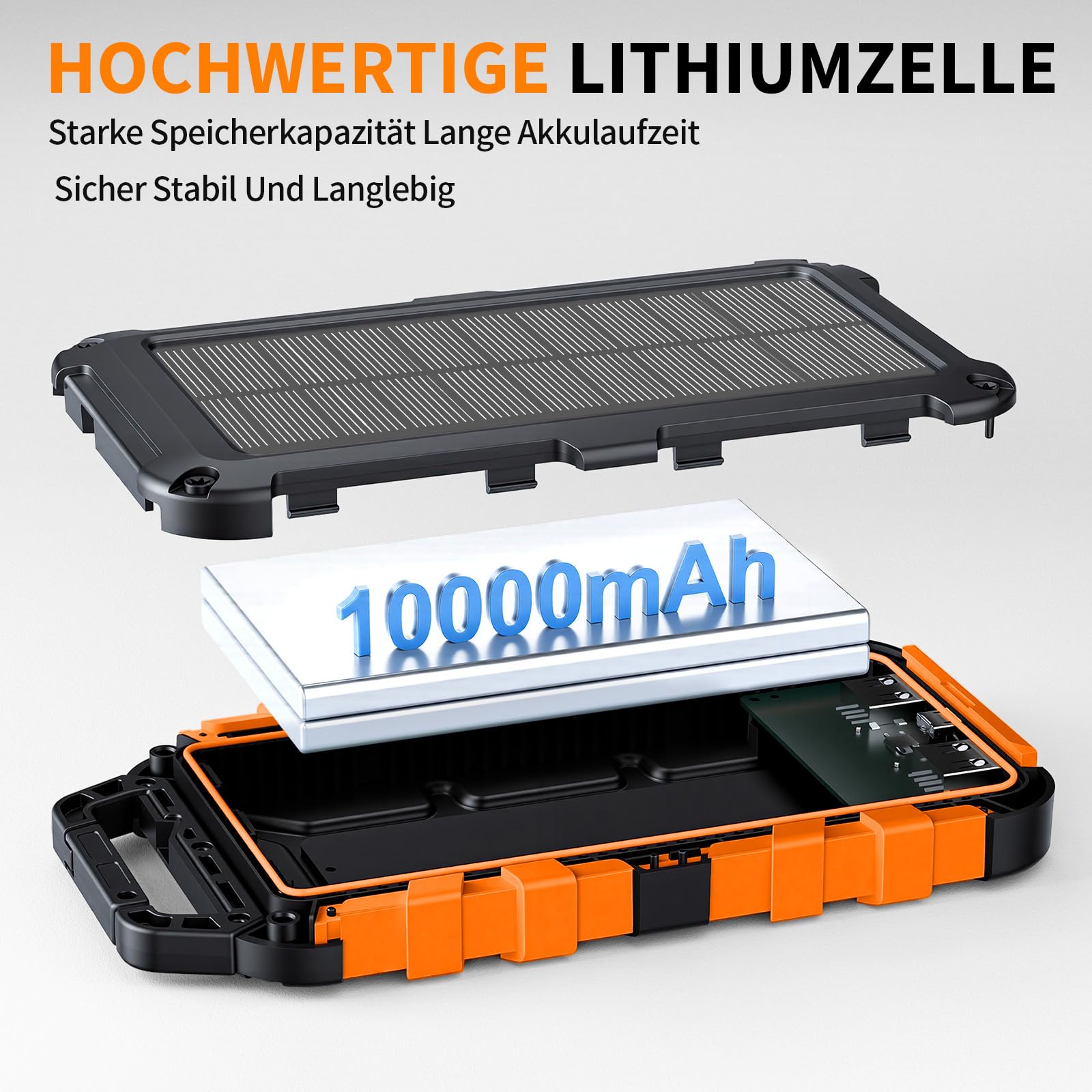 Solar Powerbank 10000mAh PD 22,5W Tragbares Solar Ladegerät USB C Outdoor Wasserdicht Externer Akku mit LED-Licht und 3 Ausgängen für Tablets Smartphones Outdoor Camping Orange