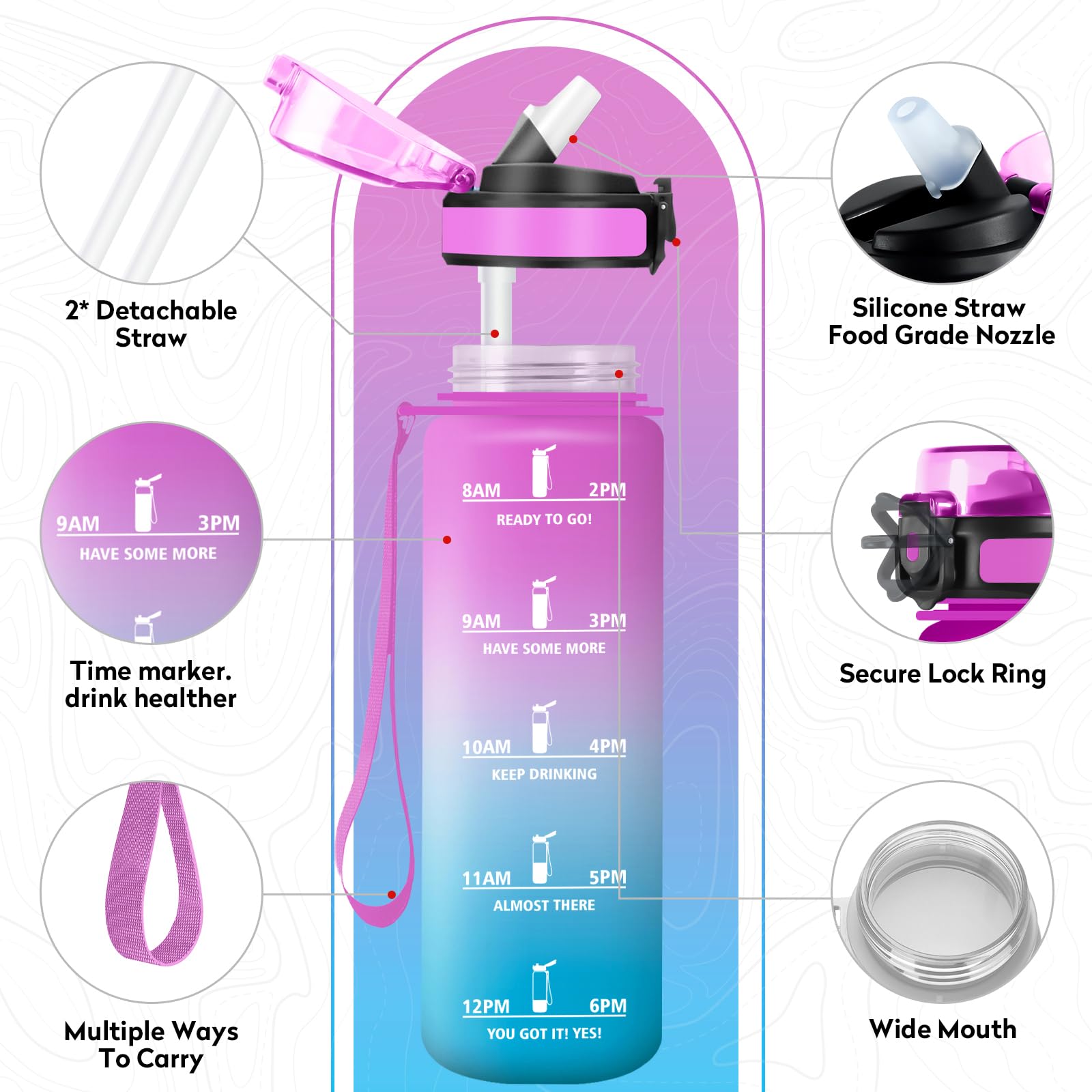 Borraccia 1L, Bottiglia con Indicatore del Tempo Motivazionale, Bottiglia con Cannuccia, Riutilizzabile, senza BPA, A Prova di Perdite, per Fitness, Scuola, Ufficio, Ciclismo, Alpinismo, Yoga