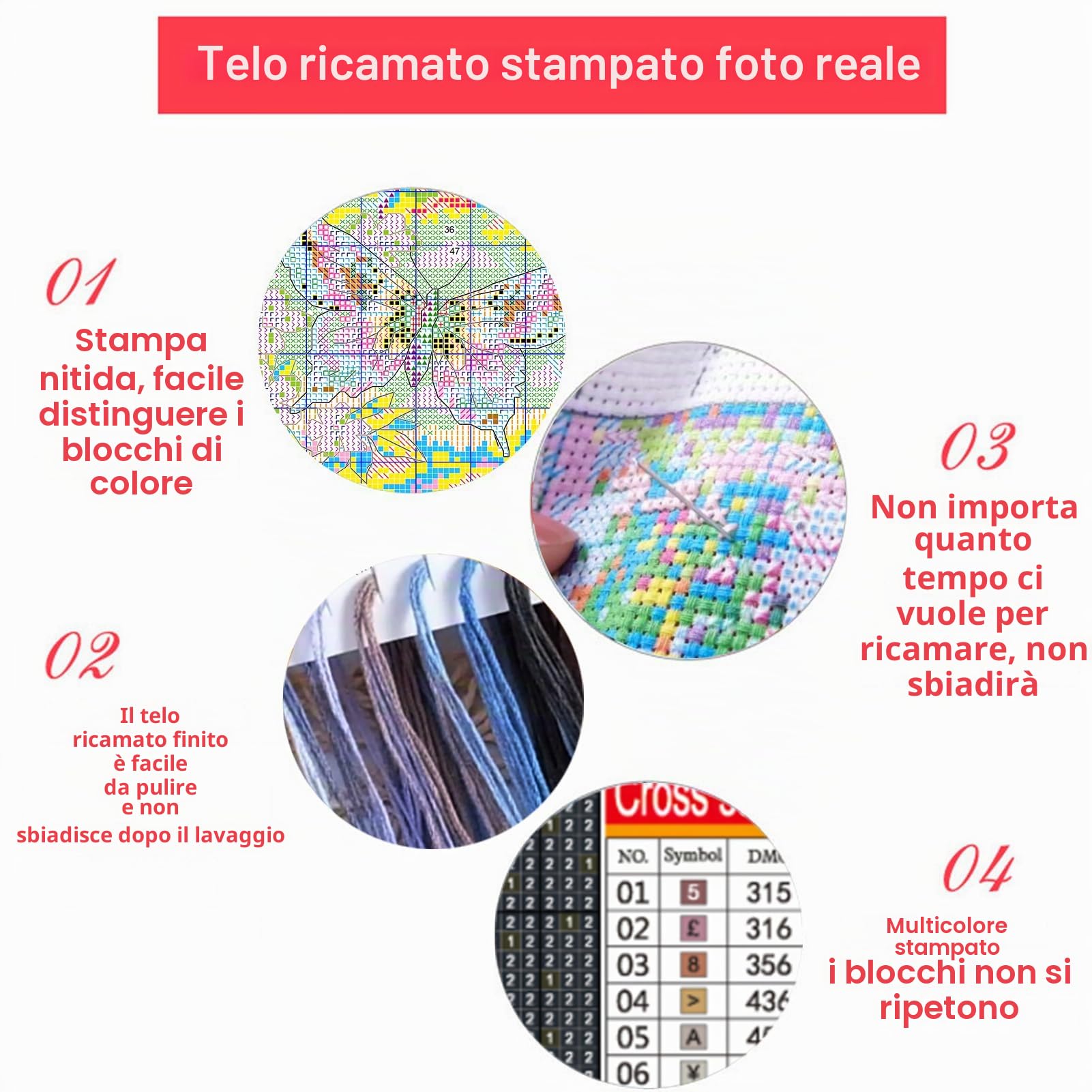 cukol cukol Kit Punto Croce da Ricamare Prestampato Completo, 11CT 30x30 cm | Quadro Uccelli, Schemi Facili per Principianti, Set Ricamo ha Aspetto Raffinato per Decorazioni Parete, Hobby Creativi