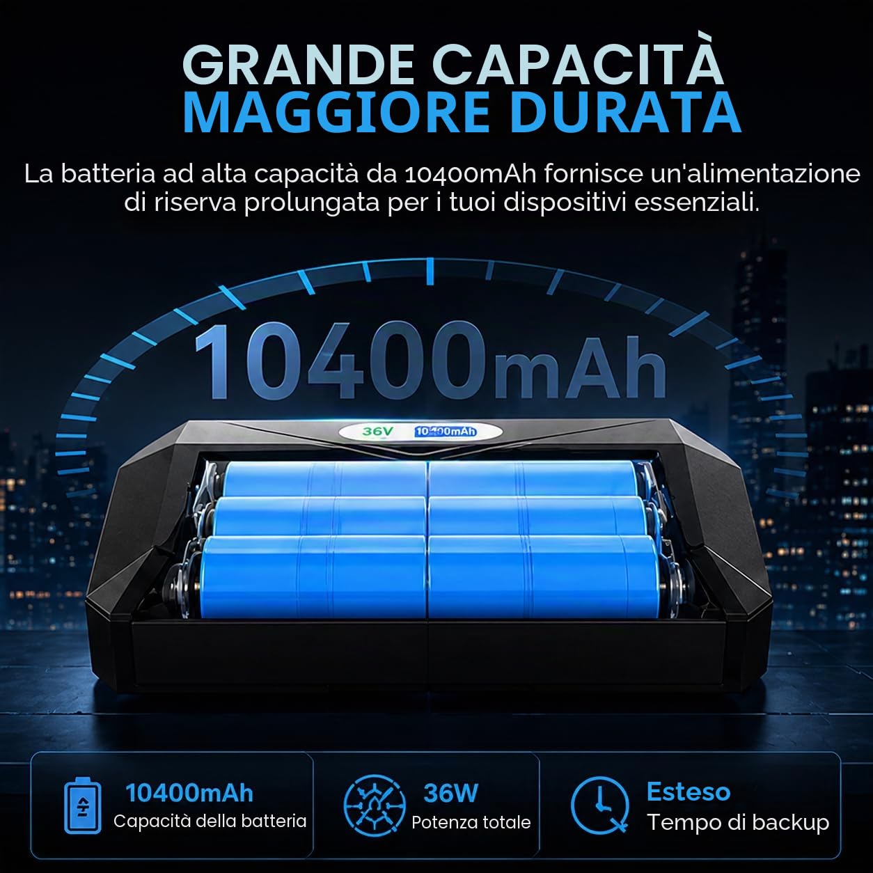 Mini UPS Batteria di Backup per Router con POE | 10400mAh, Uscita USB 5V/2A, DC 5V/9V/12V 2A, Per Modem, Telecamere di Sicurezza, Smartphone