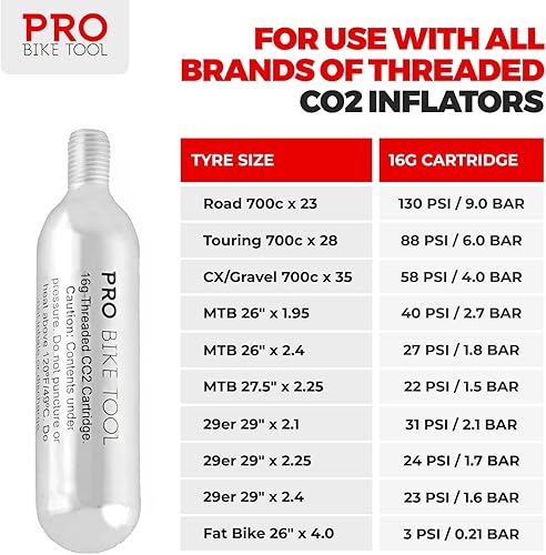 Vista 14 de PRO BIKE TOOL CO2 Cartridges - Threaded CO2 Canisters for Bike Tires - Quick Inflation for Road, MTB, Cyclocross, Gravel, Hybrid Bikes - Portable