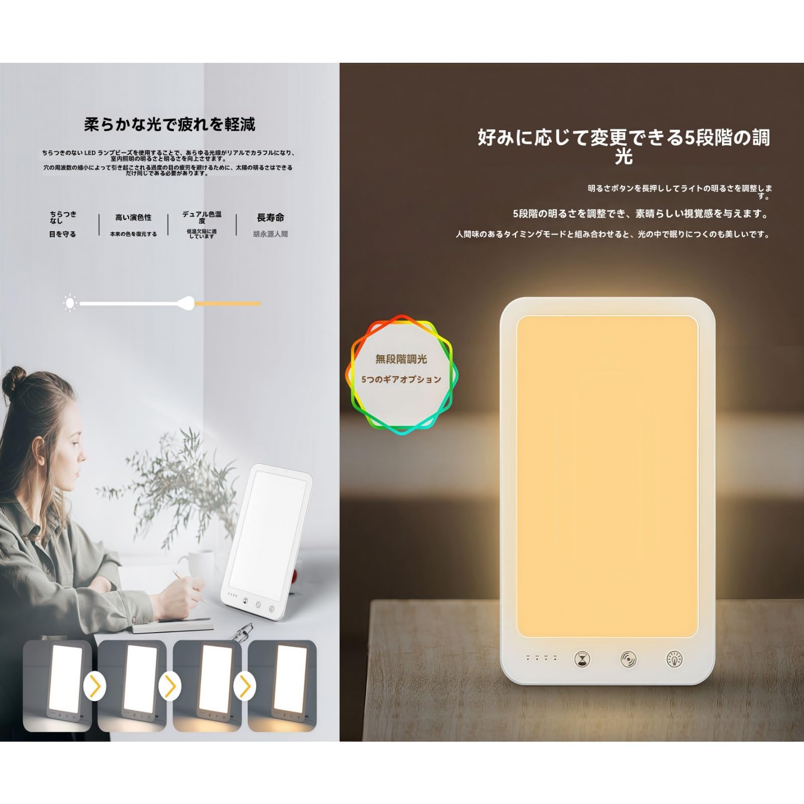 Amazon.co.jp : Iuseike 光療法 高照度ライト 体内時計 UVカット 