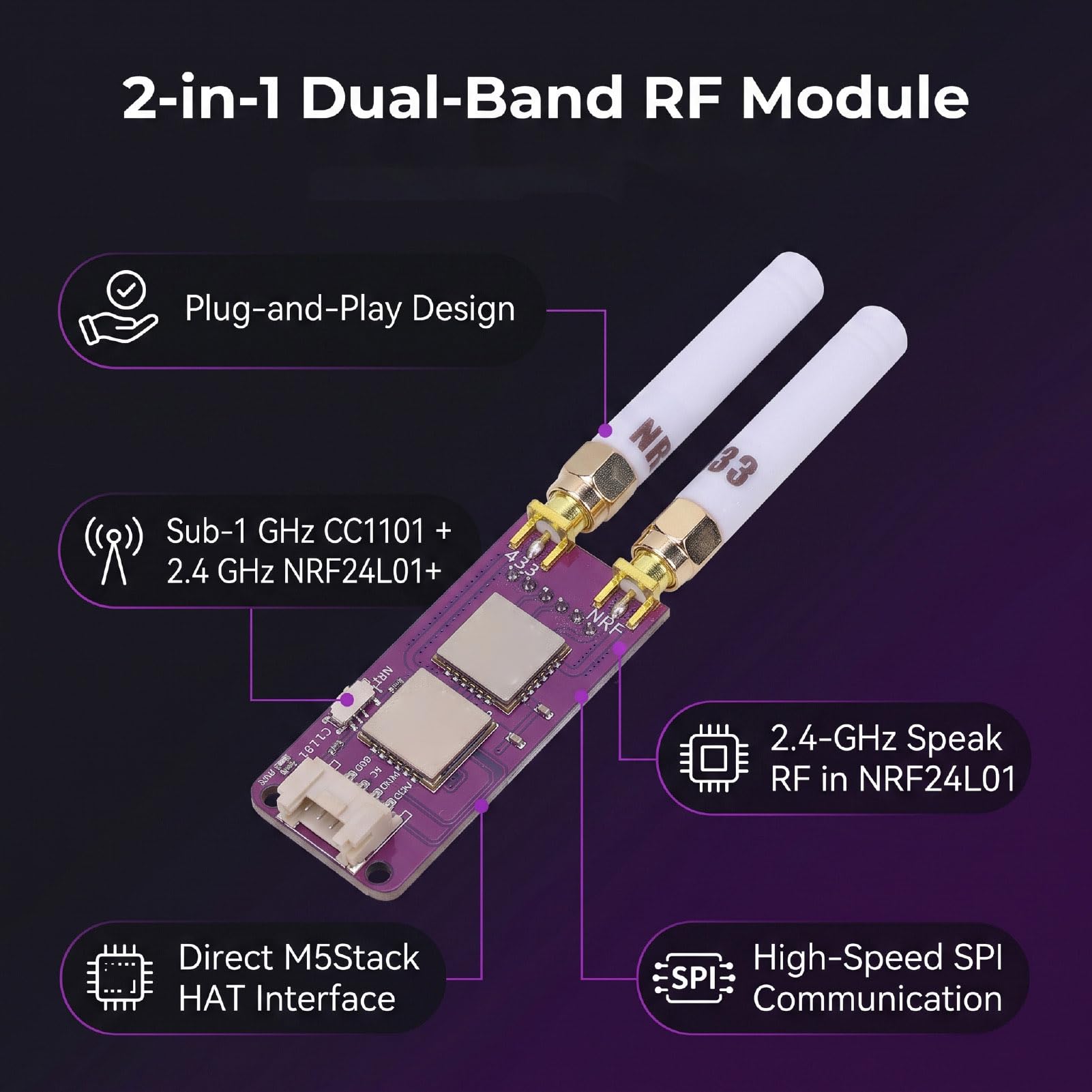 Topiky Module RF 2 en 1 pour M5Stack StickC Plus2, CC1101 + NRF24