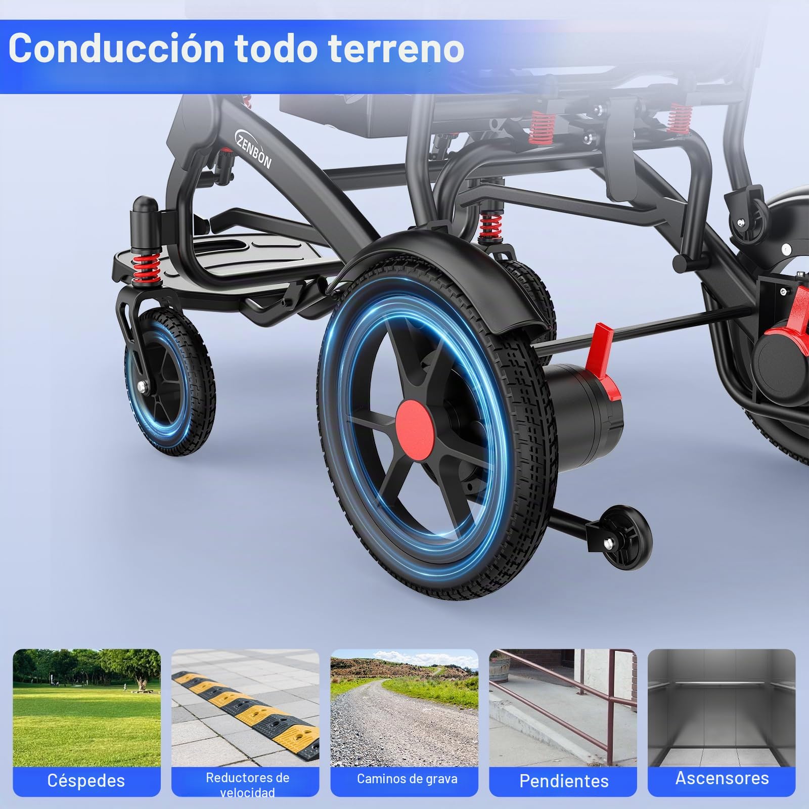Silla de Ruedas Eléctrica Plegable Ligera 19 kg: 25 km Silla de Ruedas Eléctrica con Mando a Distancia y Botón de Ayuda para Empujar Trasero - Sillas de Ruedas Eléctricas de Hasta 150 kg