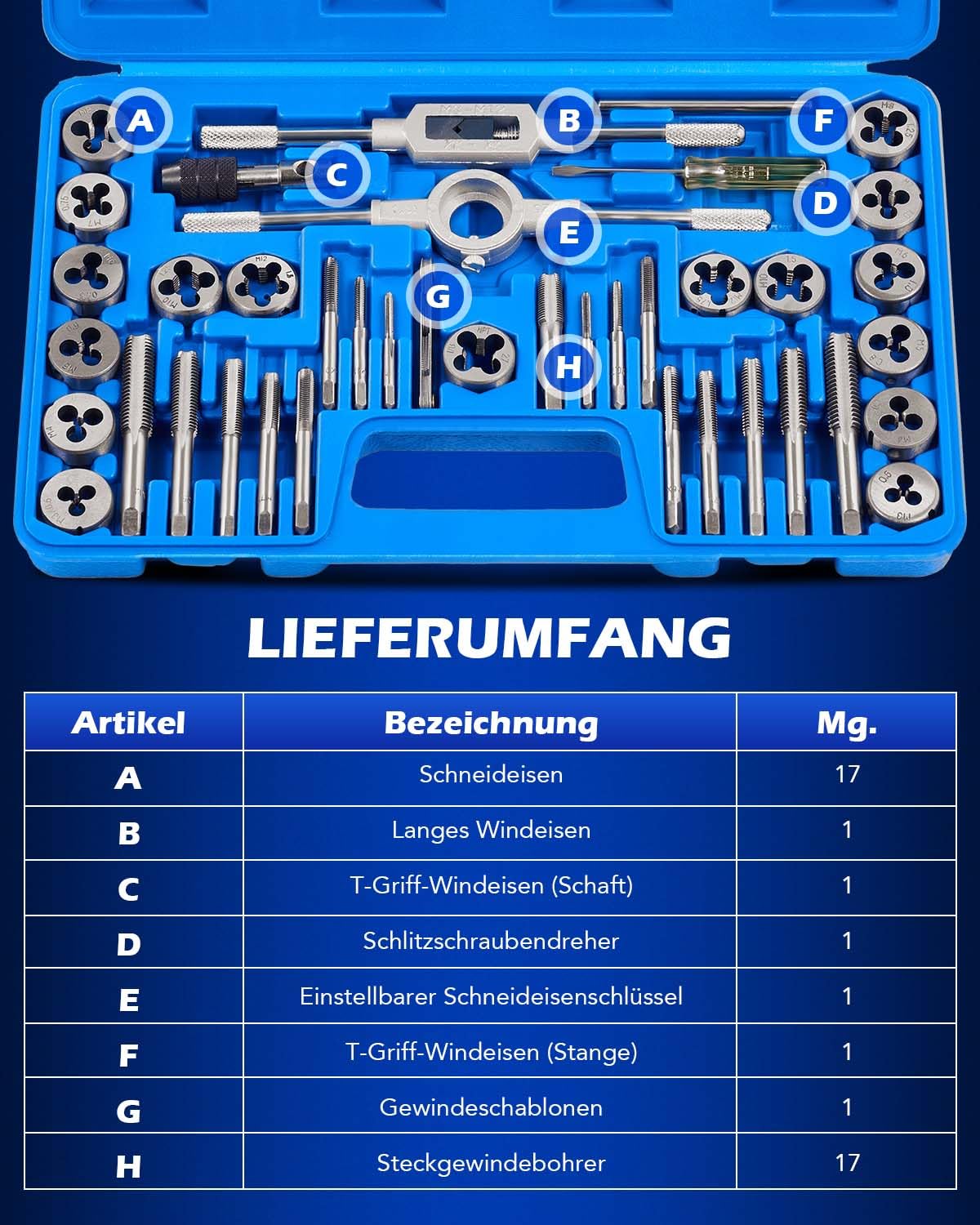 Orion Motor Tech Gewindeschneider Set 40 tlg. Gewindeschneidsatz Metrisch M3-M12 Gewindebohrer und Schneideisen für DIY Heimwerker zum Gewindeschneiden und Nachschneiden von Innen- und Außengewinden