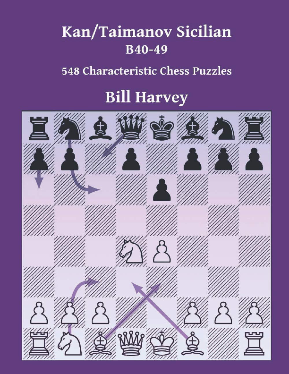 Kan/Taimanov Sicilian B40-49: 548 Characteristic Chess Puzzles