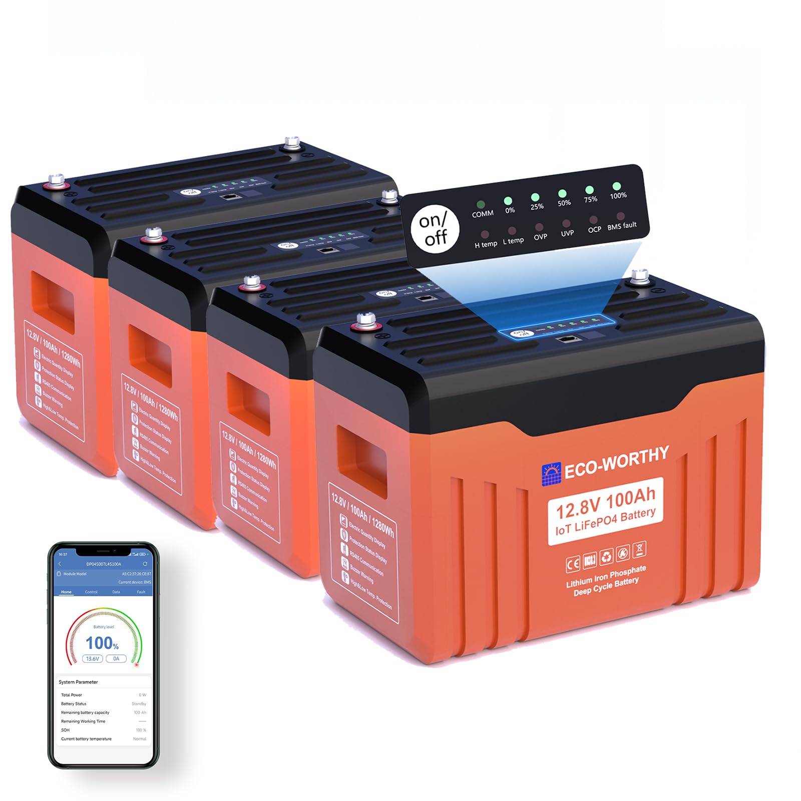 ECO-WORTHY LiFePO4 zestaw 4 szt. 12 V 100 Ah LiFePO4 z wyświetlaczem, 0% VAT. 5,12 kWh bateria litowa 12 V 100 Ah do paneli słonecznych, kompletny zestaw