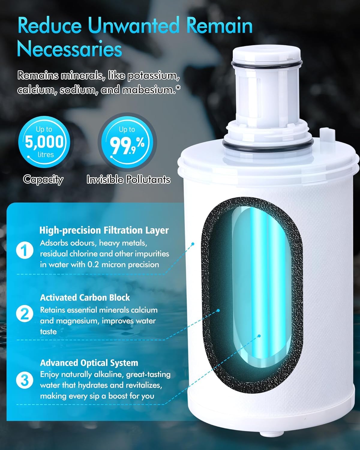 Amazon | 100186 オリジナル交換用浄水フィルターカートリッジ Amway
