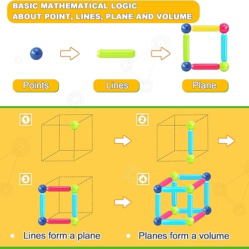 Miniatura 2 de Juguetes magnéticos para niños y niñas de 3 años, juguetes Montessori para niños pequeños, bloques magnéticos, construcción de bricolaje, juguetes