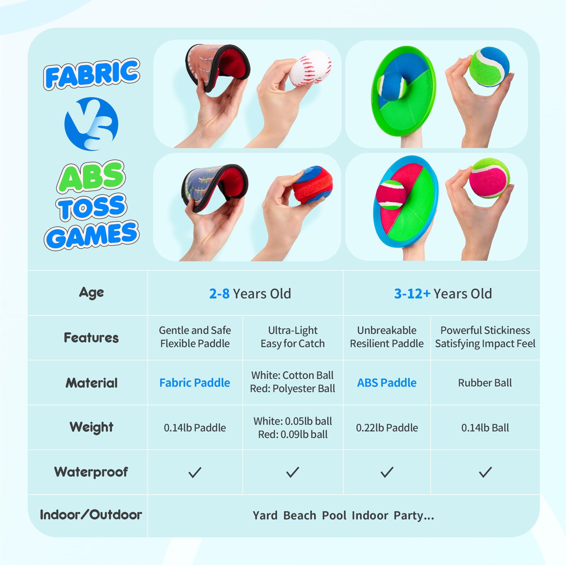 Juego de pelotas para lanzar y atrapar mejorado, juguetes para niños para toda la familia, resistente al agua, ideal para playa, piscina, patio, juegos al aire libre, regalo para niños y niñas 2