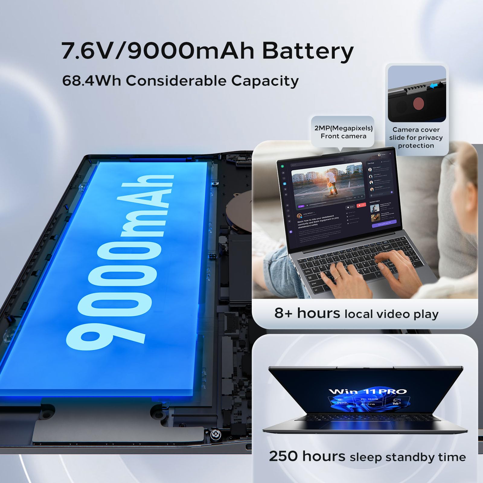 Ordenador portátil de 16 pulgadas, 16 GB DDR5 RAM, SSD PCIe NVMe de 1 TB, Windows 11, N95 de 12ª generación, hasta 3.4 GHz, IPS FHD de 16 pulgadas 1920 x 1200, batería de 68.4 Wh, cámara web de