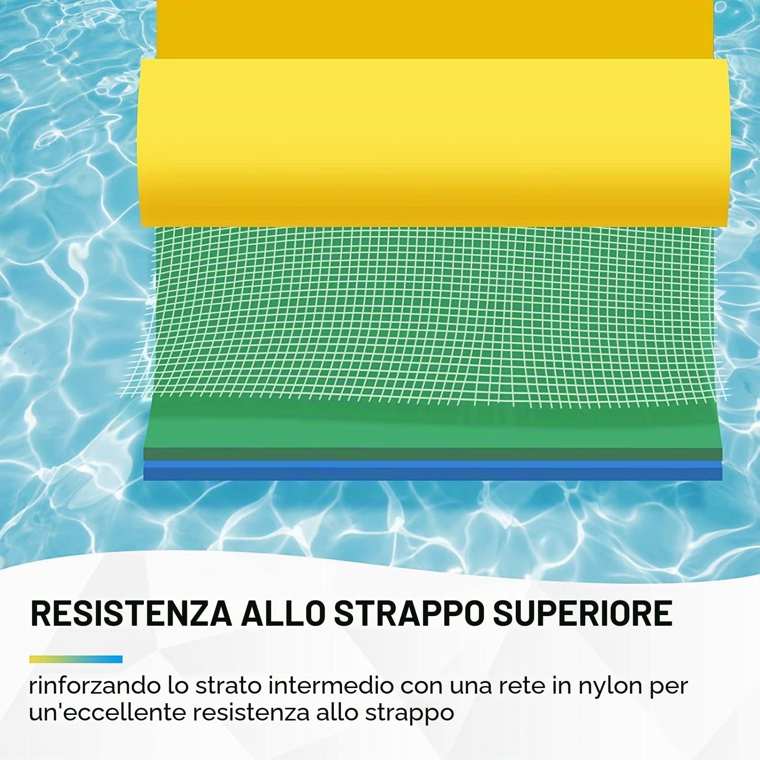 CTSC Tappeto Galleggiante, Materassino galleggiante, trampolino d'acqua per adulti, materasso in schiuma XPE a 3 strati resistente agli strappi