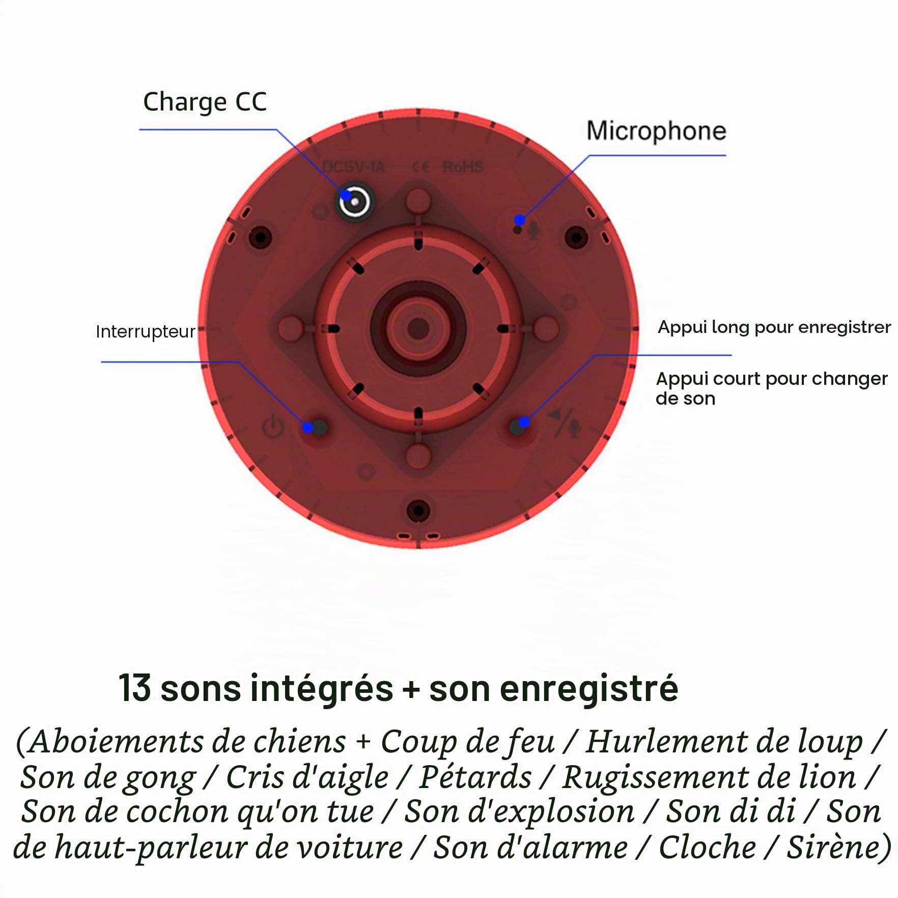 Alarme d'aboiement de chien pour la sécurité de la maison, alarme chien qui aboie, capteur mouvement 129 dB, mouvement extérieur à 360° avec télécommande sans fil, enregistrement et 13 types