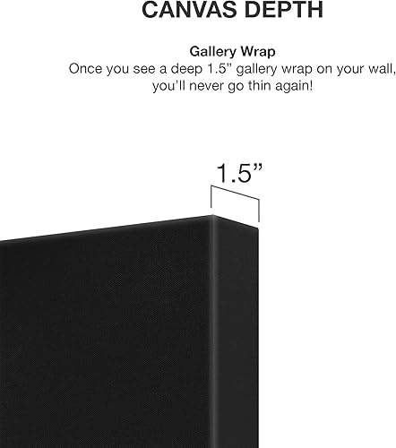 Miniatura 2 de Muhammad Ali vs Sonny Liston - Lienzo decorativo para pared, diseño famoso Knockout para decoración del hogar (3 piezas, mediano)