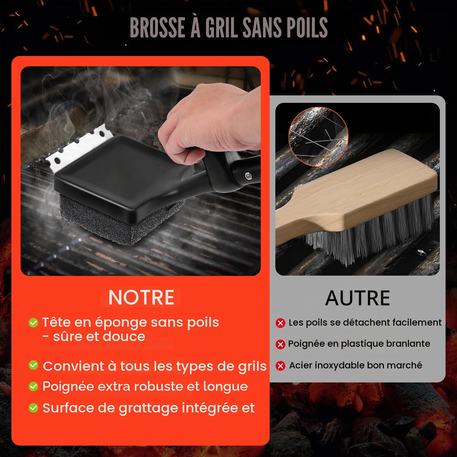 Brosse barbecue 4 en 1 Accessoires BBQ avec grattoir acier inoxydable Brosse réutilisable pour nettoyage grille Tissu Kevlar Sans poils