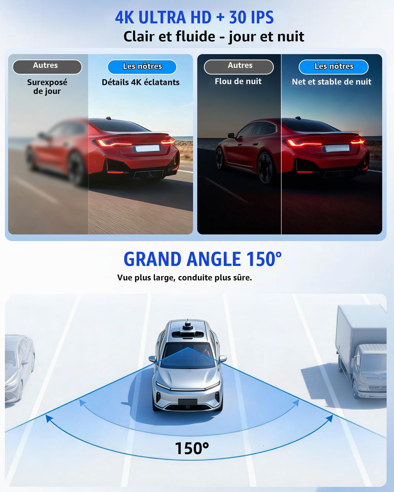 CAMECHO 4K Vision Nocturne UHD 2160P Dashcam Voiture pour Audi (Modèle A) 2019-2026 TT A3 A4 A5 A6 A7 A8 Allroad Q3 Q5 S6 Q7 S3 S4 S5 S7 S8 RS3 RS5 RS6 e-tron, 150° Camera de Recul avec WiFi Capteur G