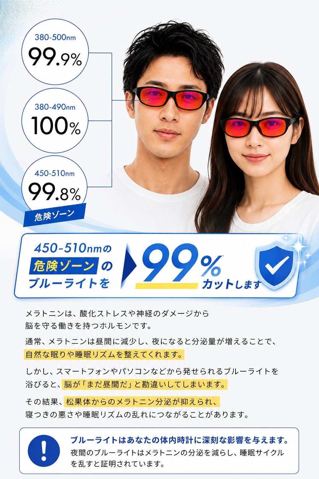 Amazon.co.jp: 眼科医推奨 ブルーライトカットメガネ 夜用 99.9%カット