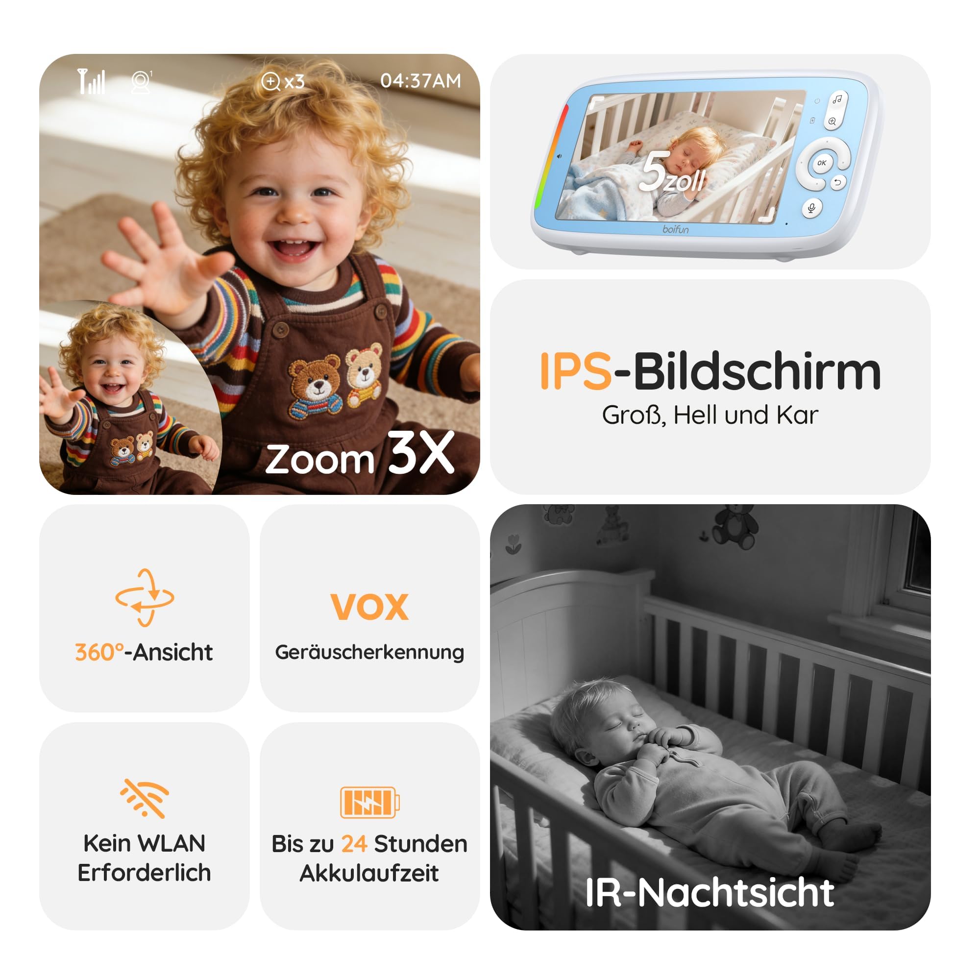 Boifun Babyphone mit Kamera, 5" IPS Video Babyfon ohne WLAN, PTZ 360 Grad Nachtsicht, Geräusch-/Temperaturerkennung, Plug & Play, 300m Hohe Reichweite, 3050mAh Akku, Zwei-Wege Audio, Wiegenlieder