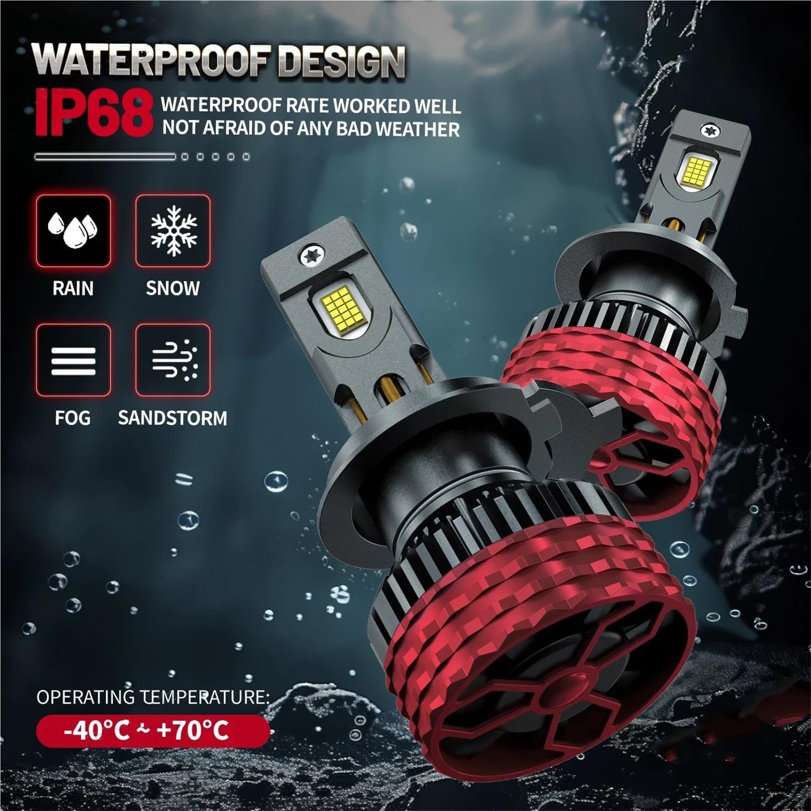 Reflektor LED Reflektor Led H7 H4 9054 CSP Canbus Żarówki halogenowe | H1 H3 H11 9005 HB3 9006 HB4 9012 9007 H13 Turbo Lampa Reflektor samochodowy Led 12V