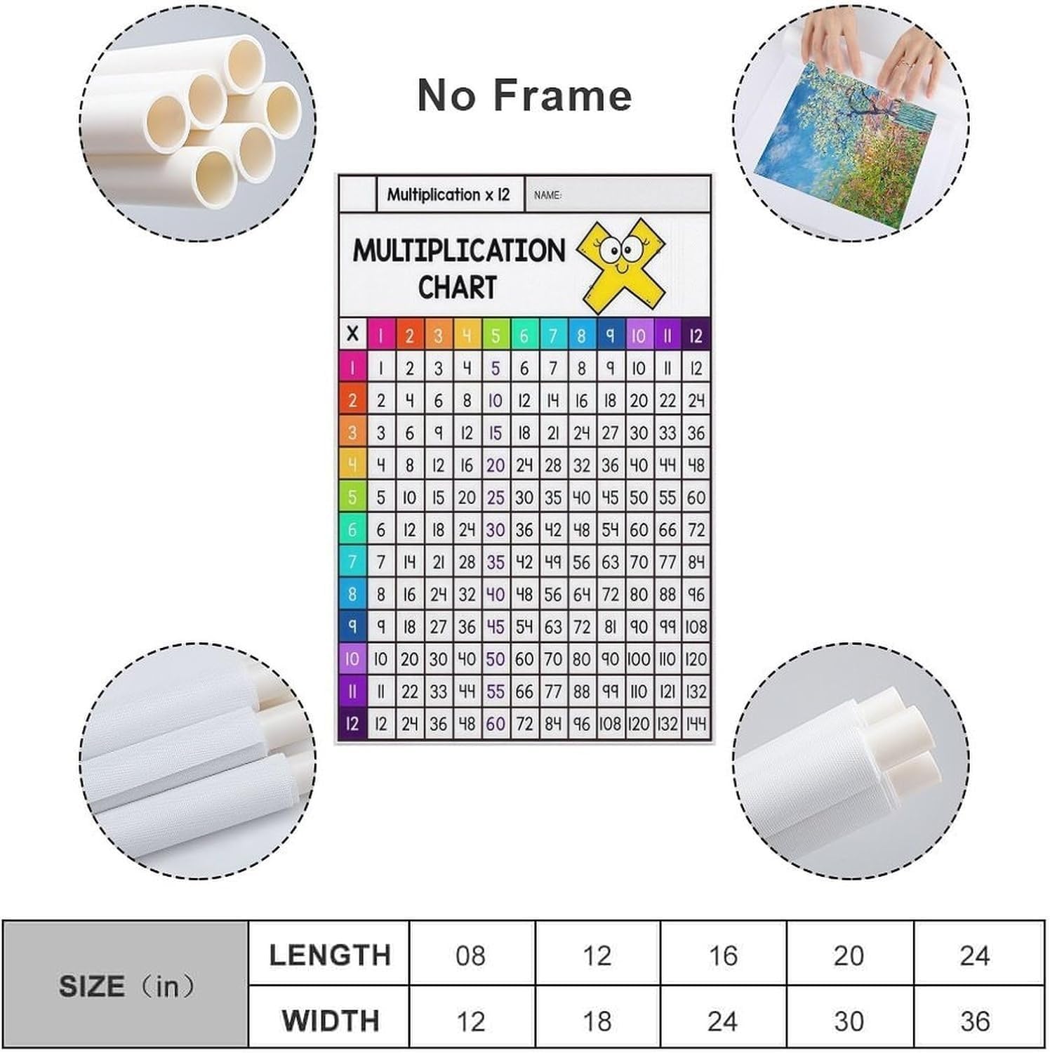 Multiplication Chart Poster Canvas Wall-Art Educational Math Times Table Print for Classroom Homeschool Living Room Room Decor(Framed,16x24inch(40x60cm))