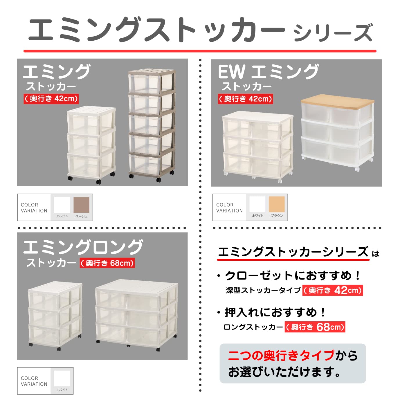 Amazon.co.jp: JEJ EMING(エミング) 深型ストッカー6引出し
