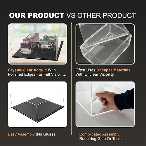 Vista 450 de Better Display Cases Versátil vitrina de acrílico transparente - Caja rectangular grande con base blanca 18" x 12" x 3" (BK09)