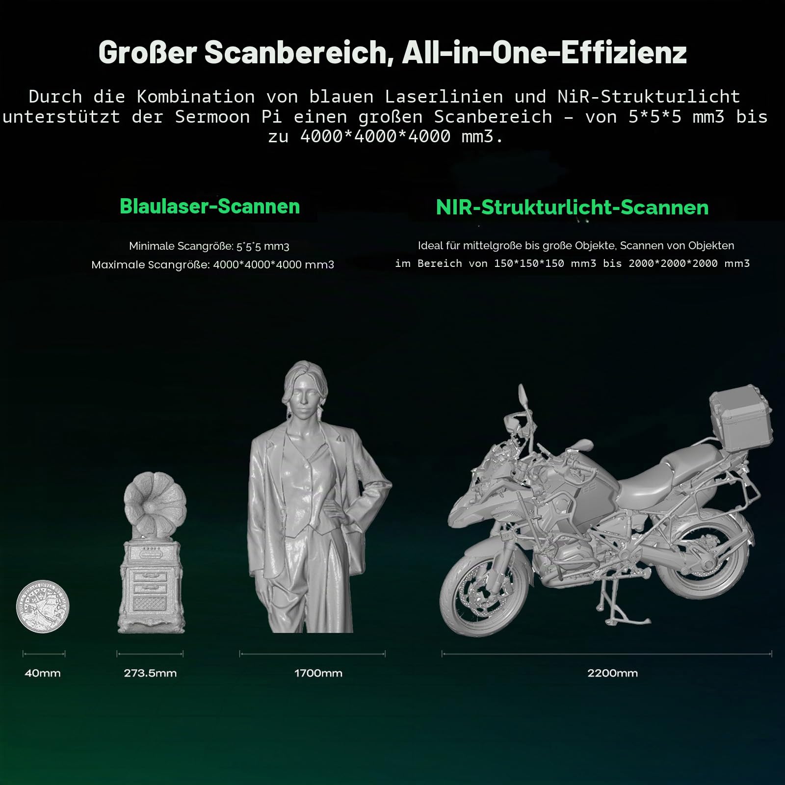Creality Sermoon P1 3D Scanner, Handheld Tri-Mode 22+7+1 Blau Laser & Infrarot 3D Scanner, 6" Touchscreen, Standalone & PC Modi, 0.02mm/m Genauigkeit, für Modifizierte Fahrzeuge,Reverse Engineering