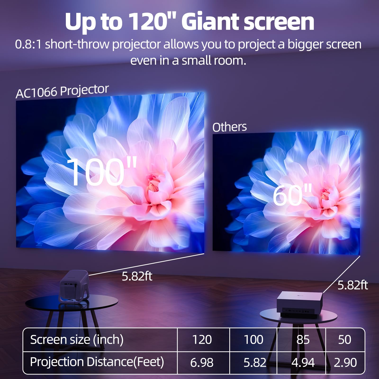 Bettdow Mini Proiettore per [Netflix-ufficiale & Android 13], 1080P Ruotabile, Autofocus/Correzione Trapezoidale, 4K Videoproiettore 10000 Lumen, BT 5.2 per Home Theater, Nero