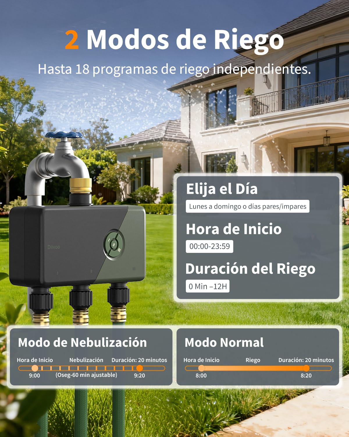 Diivoo Programador Riego WiFi 3 Zonas con Entrada de Latón, Temporizador Riego WiFi Compatible con Alexa/Google Assistant, 18 Programas de Riego, Retardo por Lluvia & Modo Niebla para Jardín y Césped