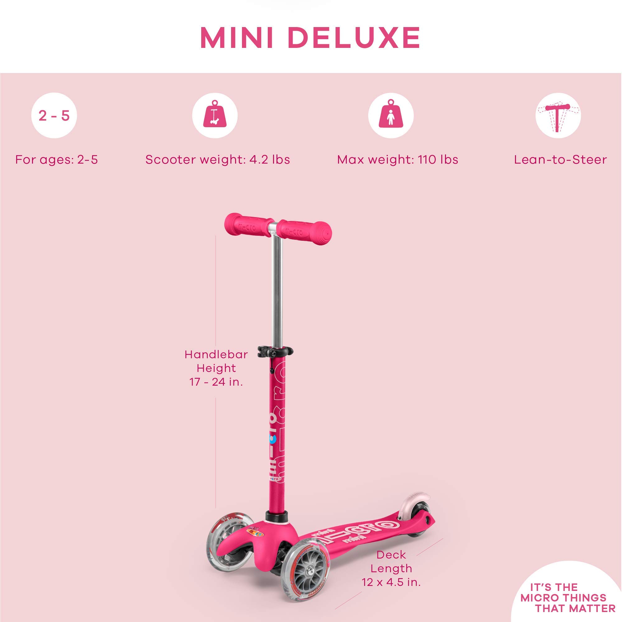 Buy Micro Kickboard Mini Deluxe 3Wheeled, LeantoSteer, Swiss