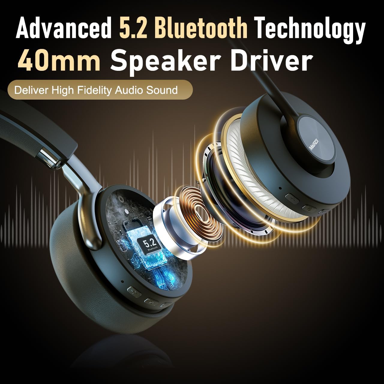 MAIRDI Bluetooth Office Headset with Active Noise Cancelling (ANC) for Clear Calls, Noise Cancelling Microphone for Call Center, Remote Work & Online Meetings, Wireless Headset for PC, Laptop & Teams