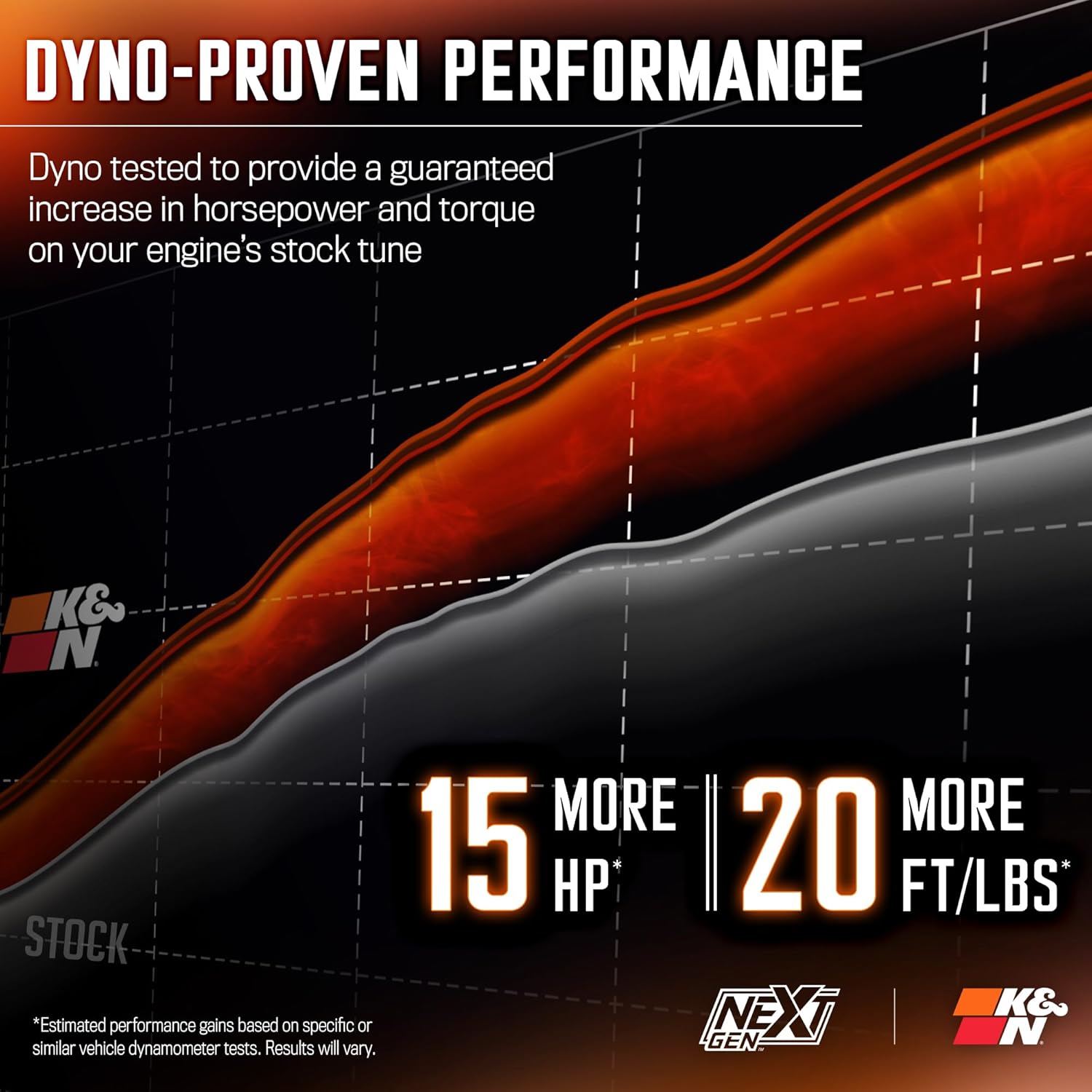 K&N NextGen Cold Air Intake System: High-Flow Cotton Filter: Compatible with 2015-2025 FORD: F150, 50-2591