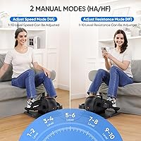 Vista 6 de Under Desk Elliptical Machine, 3-in-1 THERUN Electric Leg Exerciser for Seniors, Fully Assembled Portable Seated Pedal Exerciser w/Remote Control