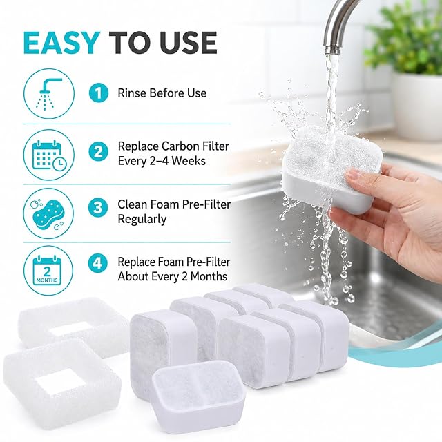 Foto 3 de 6 de Poweka Filtros Compatibles con Fuente iPettie de 2,1 L, Pack de 8+2
