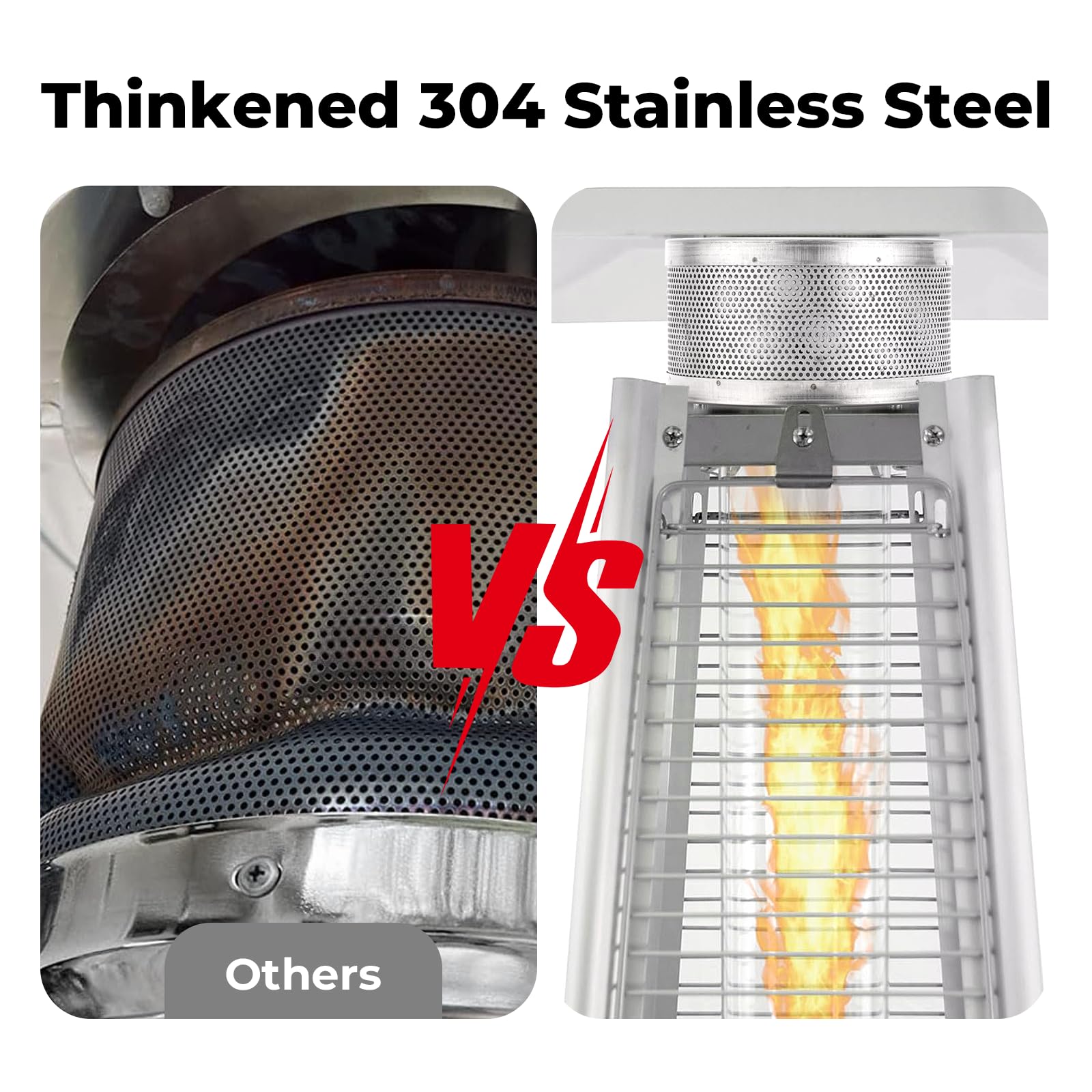 Zilimontt Écran émetteur De Rechange En Acier Inoxydable Pyramide Et