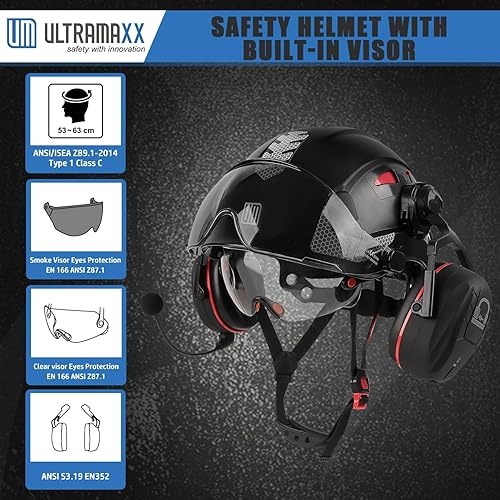 Miniatura 2 de Safety Helmet with Built-in Visor Ear Muffs Kits, Hard Hat with Vented Design, ANSI Z89.1 Certified, Ideal for Industrial and Construction