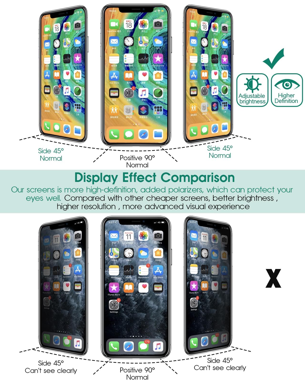 Amazon.com: TFT for Samsung Galaxy S10 Screen Replacement