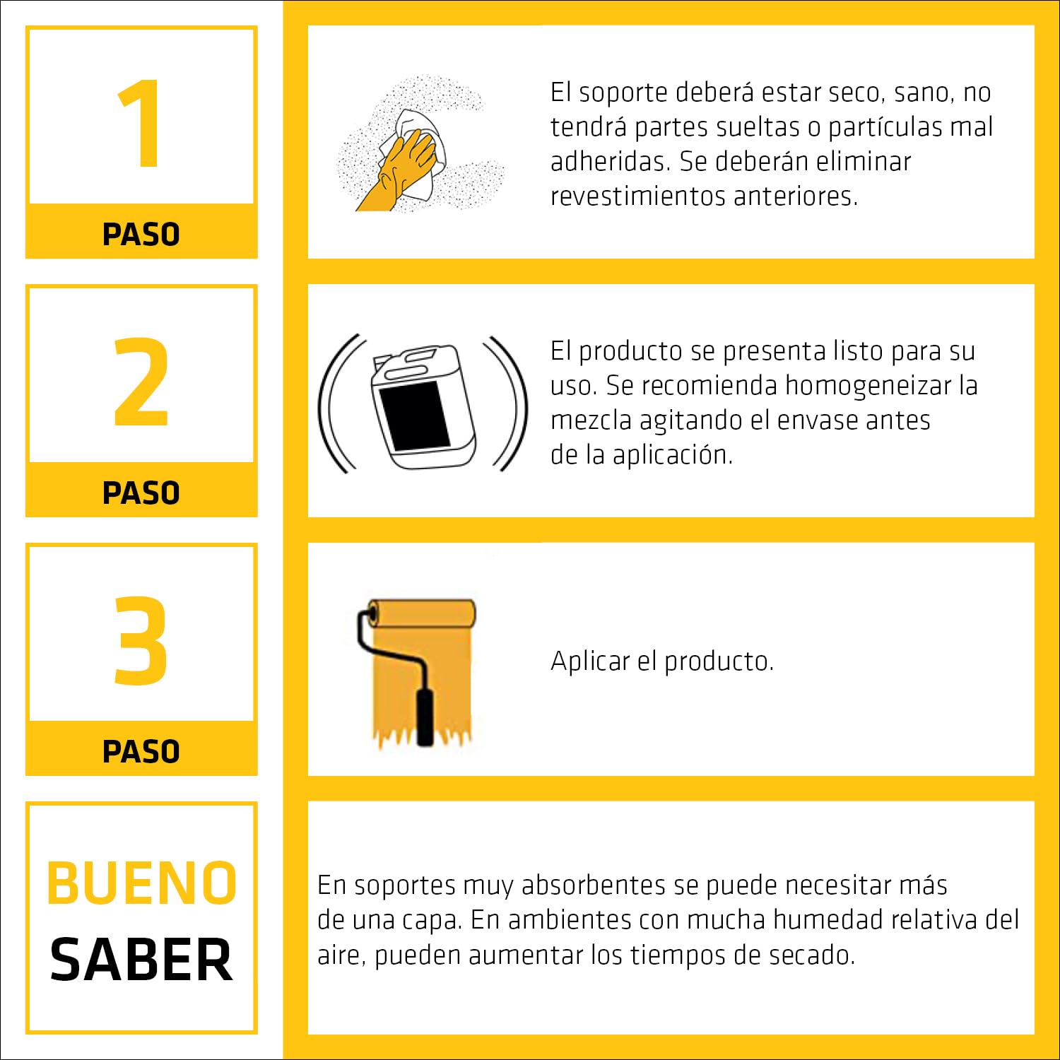 SIKA - Imprimación acrílica - SikaWall-08 Fijador - Blanco - Para fijar y sellar fondos de superficies porosas y mejor la adherencia de las pinturas - 2 kg — view 4