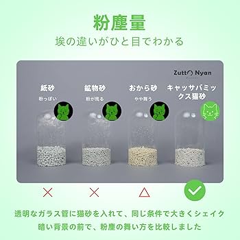 jb3 ねこねこさん専用 システム手帳用リフィル ミニ6サイズ カラフルノート (無地,横