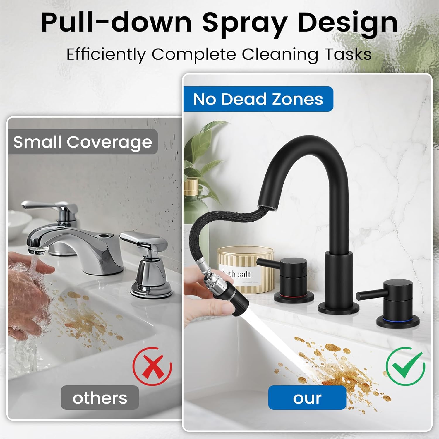 Bathroom Faucet 3 Hole, 8 Inch Widespread 2 Handle Pull Down Bathroom Sink Faucets with Pop Up Drain and 360° Swivel Spout,Matte Black - Image 2