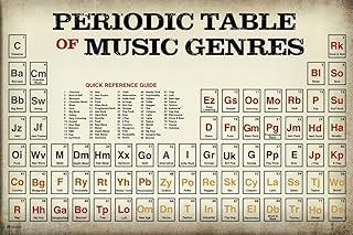 Music Classroom Poster Periodic Table of Music Genres Styles Vintage Reference Chart Theory Classical Rock and Roll Guitar Heavy Metal Band Notation Educational Cool Wall Art Print Poster 16x24
