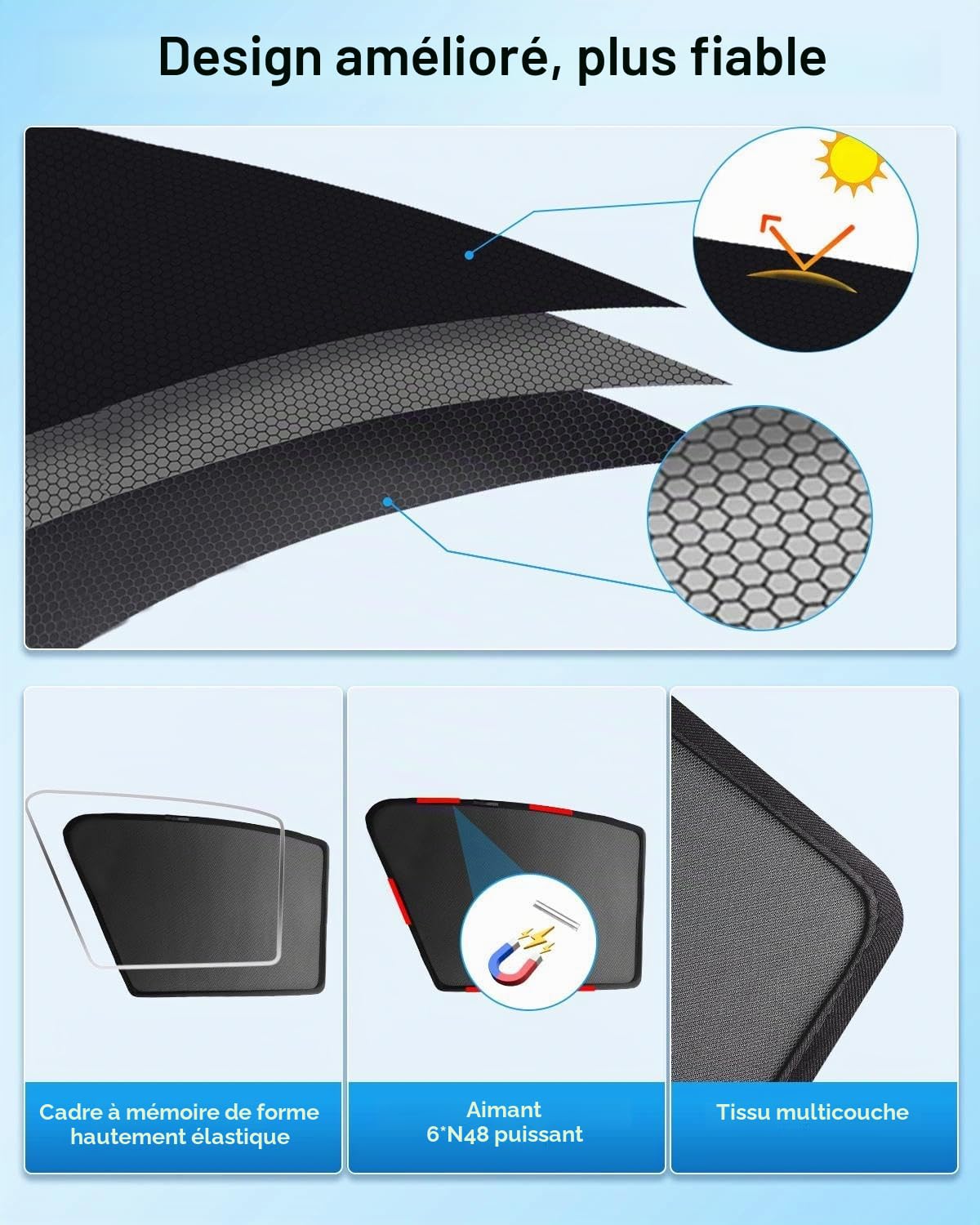 Set de 2 Pare-Soleil pour Voiture pour Audi Q4 e-tron (2021–2025), Pare-soleils pour fenêtres latérales arrières – Tissu en Maille Respirant, Protection UV et Thermique, Protection visuelle pour bébé