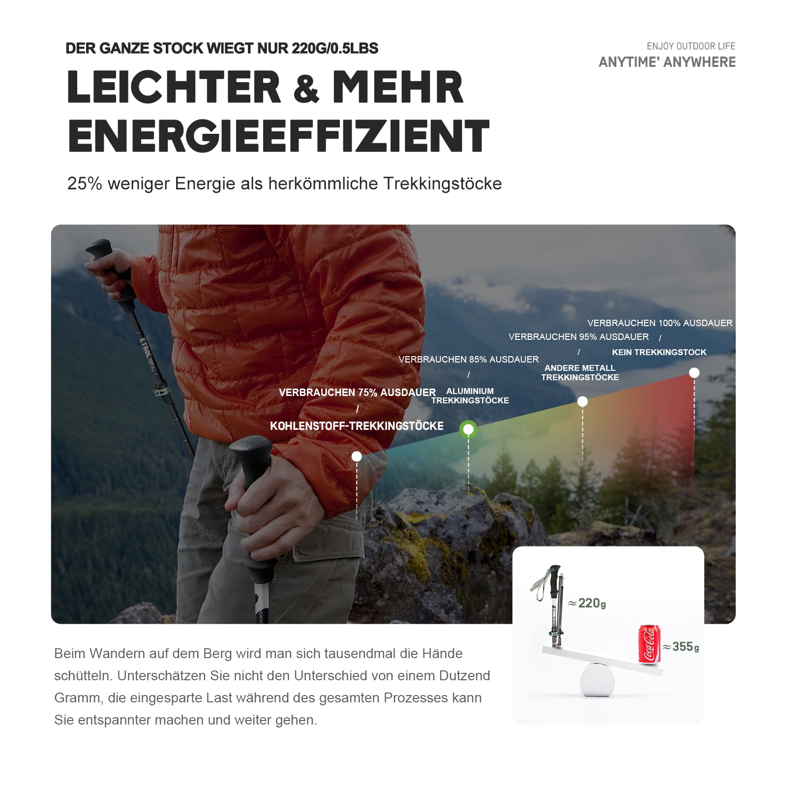 ETROL Carbon Ultra Ligh Wanderstöcke,Verstellbar Teleskop Trekkingstöcke Walking Stöcke für Rucksacktourismus mit Quick Flip Lock, Eva Griff,4 Paar Gummipuffers und 2 Tragetaschen