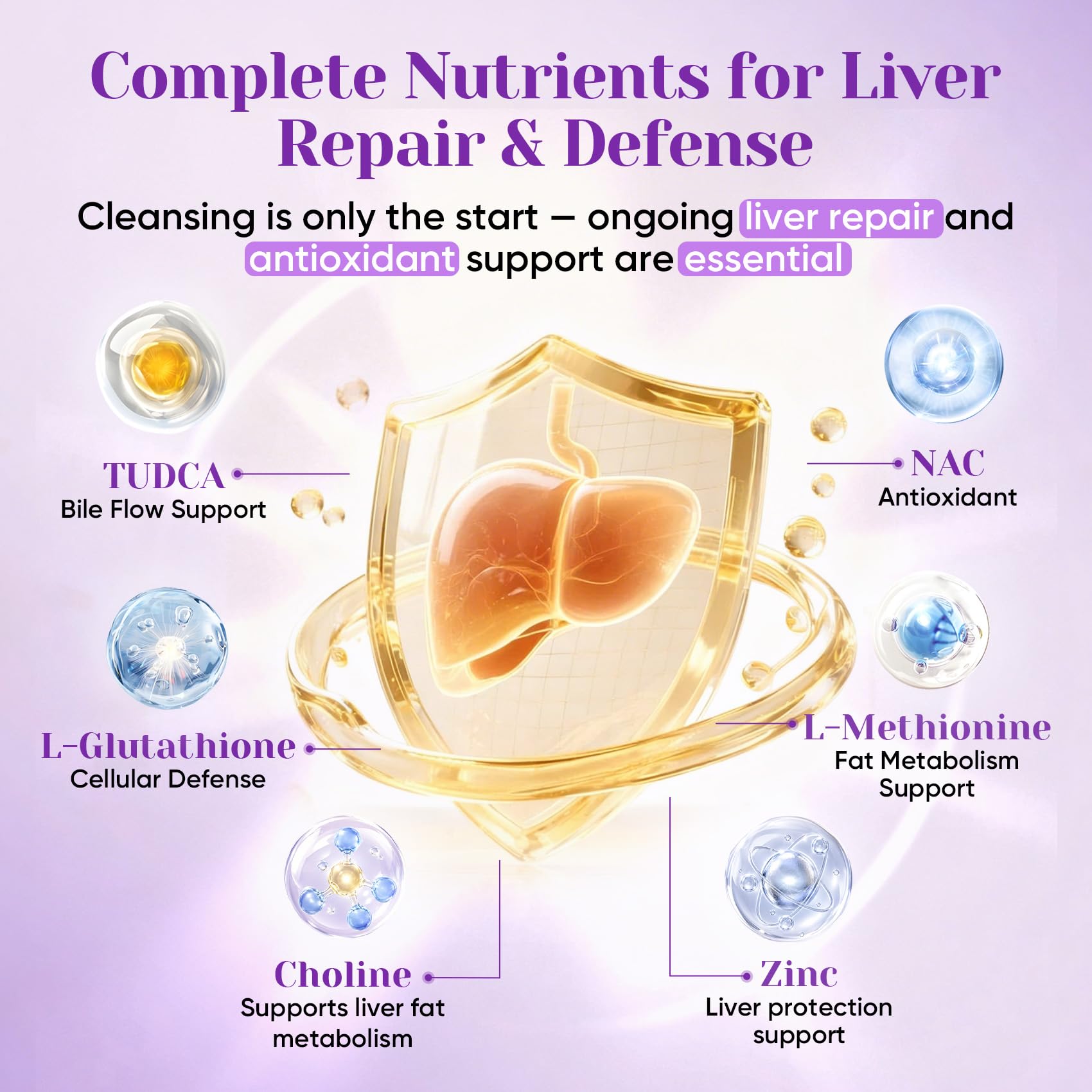Liver Cleanse Detox & Repair, Milk Thistle(80% Silymarin) with NAC,Turmeric — Amazon image 4