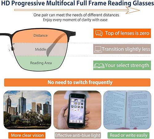 Miniatura 2 de SUGLSS Gafas de lectura multifocales fotocrómicas progresivas para hombres interiores y exteriores Lectores multifocales