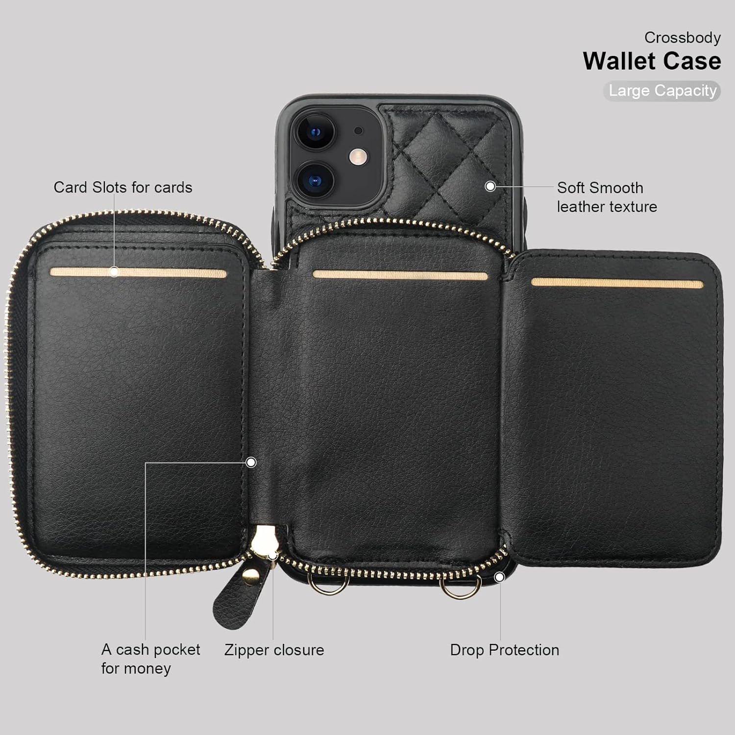 Bocasal Crossbody Wallet Case for iPhone 11, RFID Blocking PU Leather Zipper Handbag Purse Flip Cover, Kickstand Folio Case with Card Slots Holder Wrist Strap Lanyard 6.1 Inch (Black) - Image 7