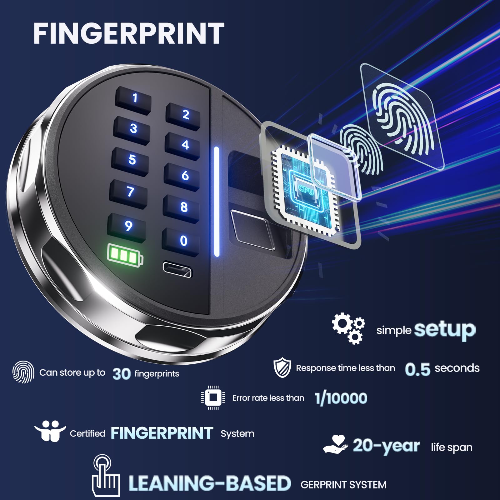 Grimtron Smart Biometric Safe - (0.80 cu. ft.) Fingerprint Lock Box with Silent Mode, Backlit Keypad and LED Light, Small Caja Fuerte with Anti-Rust and Anti-Theft